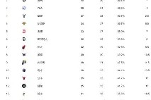 加时末段欧超杯传出新动向，尼斯豪取连胜，管理层表态——目标明确，细节决定成败的简单介绍-亚博娱乐平台