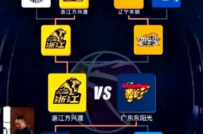 广东宏远队名变更历史-亚博体育